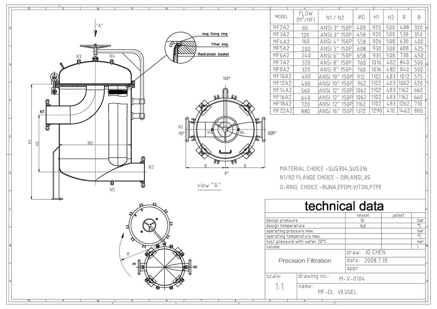 Davit Arm Multi-Bag Filter Housing6