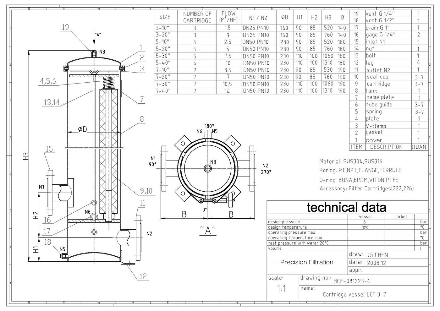 Light Duty Cartridge Vessel9