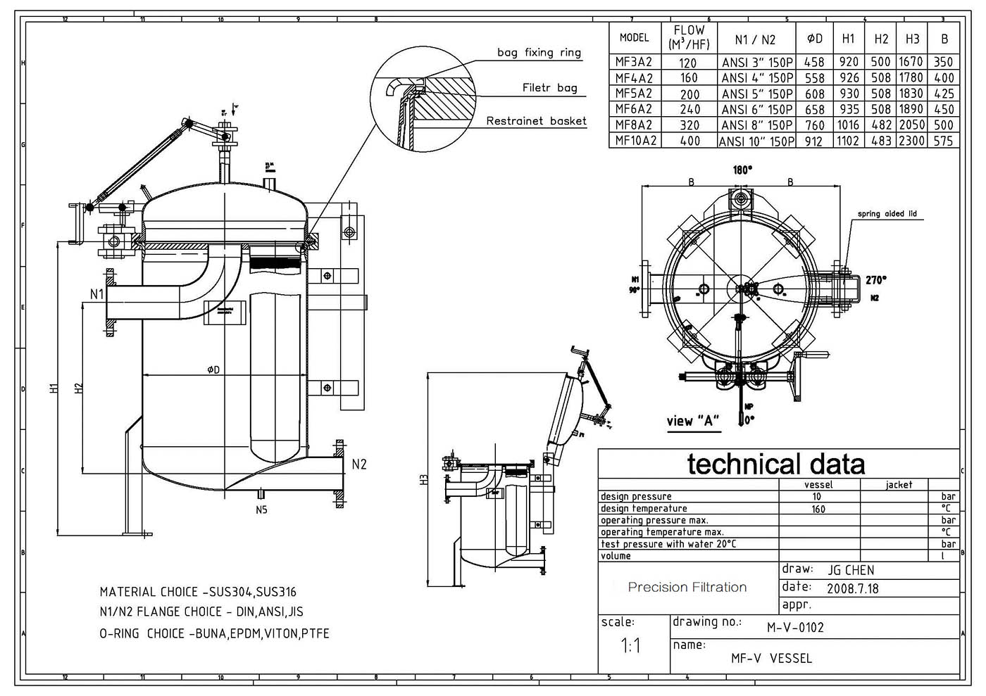 Qick Open Multi-Bag Filter Housing5